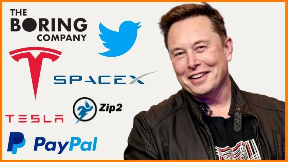 Elon Musk e i loghi di tutte le sue aziende
