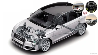 Sospensioni Audi A1 Sportback