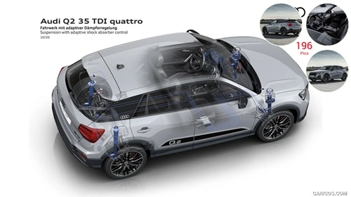 Sospensioni Audi Q2